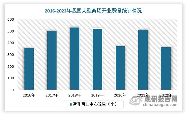游戏游艺设备行业市场规模整体保持增长不朽情缘mg供需发力+政策渐松 我国(图5)