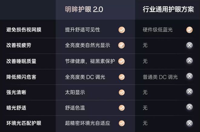 2299元起的性能猛兽游戏体验新标杆不朽情缘游戏平台一加Ace5评测(图11)