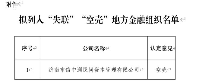 融组织列入“失联”“空壳”名单不朽情缘电