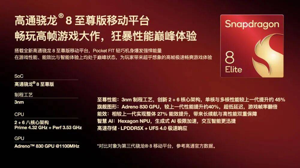 NKR Pocket FIT安卓掌机发售mg不朽情缘游戏登录入口1699元起KO(图6)